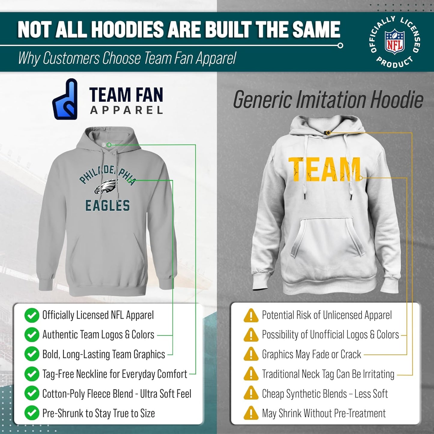 NFL Adult Gameday Hooded Sweatshirt - Poly Fleece Cotton Blend for Warmth and Team Representation