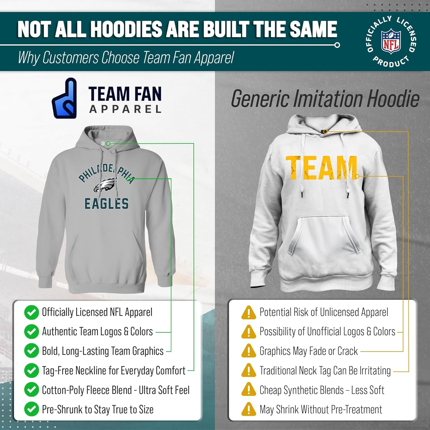 NFL Adult Gameday Hooded Sweatshirt - Poly Fleece Cotton Blend for Warmth and Team Representation