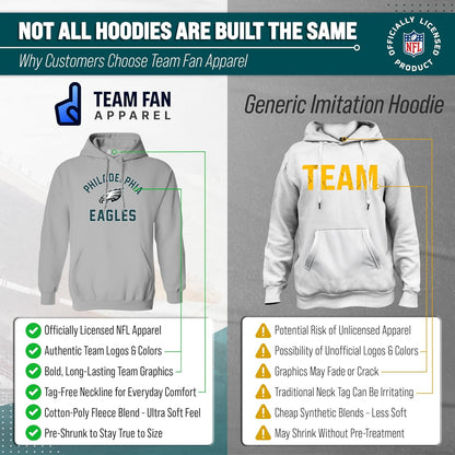 NFL Adult Gameday Hooded Sweatshirt - Poly Fleece Cotton Blend for Warmth and Team Representation